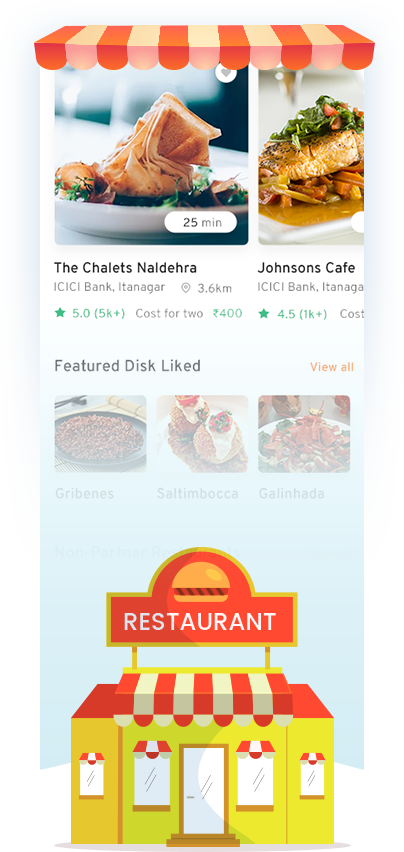 Build a Food Delivery App for Your Restaurant, Contact Hidden Brains