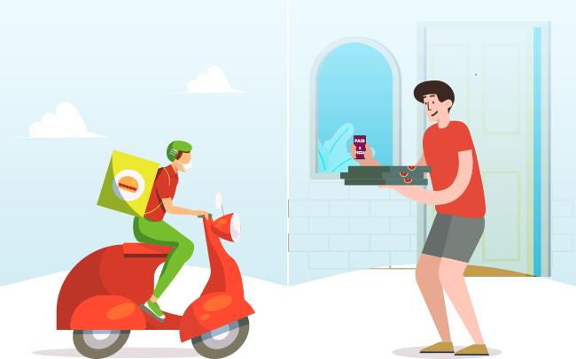 Food Delivery Software Development Service Company | Hidden Brains