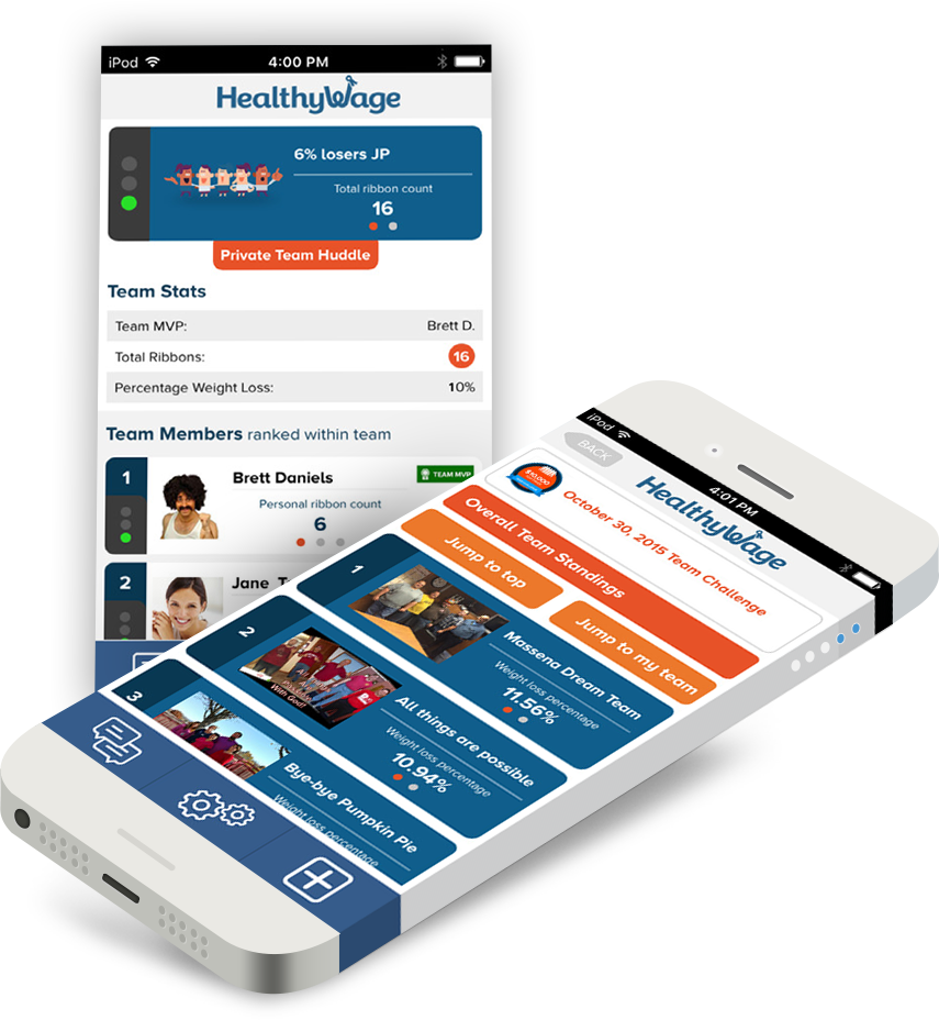 HealthWage