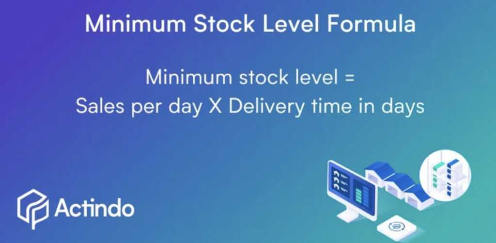 Ecommerce Inventory Management
