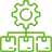 Automated Workflows