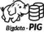 Apache Pig