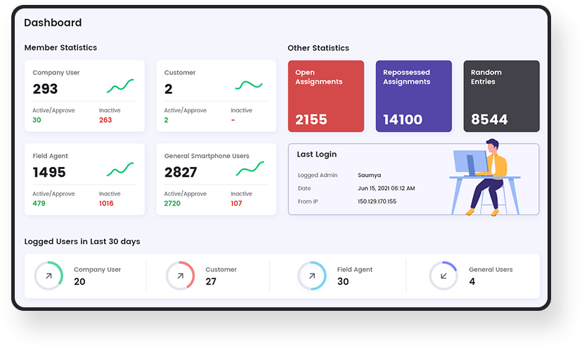 varepo-feature-3